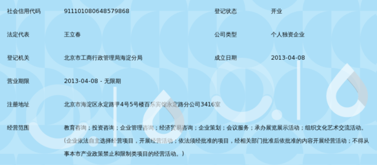 北京立春鑫晨教育咨询中心 文化艺术交流活动组织与策划典范